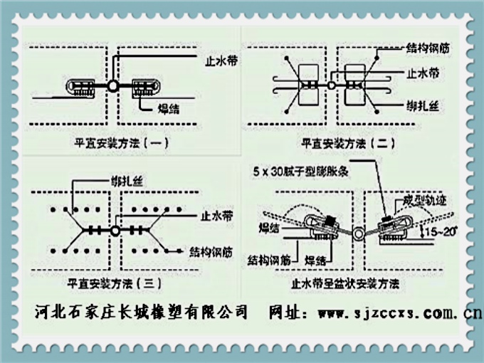 橡胶止水带-施工方法-简介